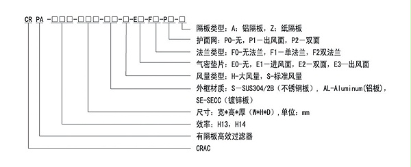 Cracfilter型号