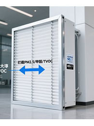 有隔板高效过滤器在商业办公楼健康空气保障中的贡献​