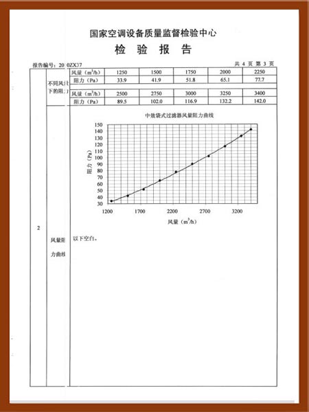 中效袋式过滤器检测证书-4