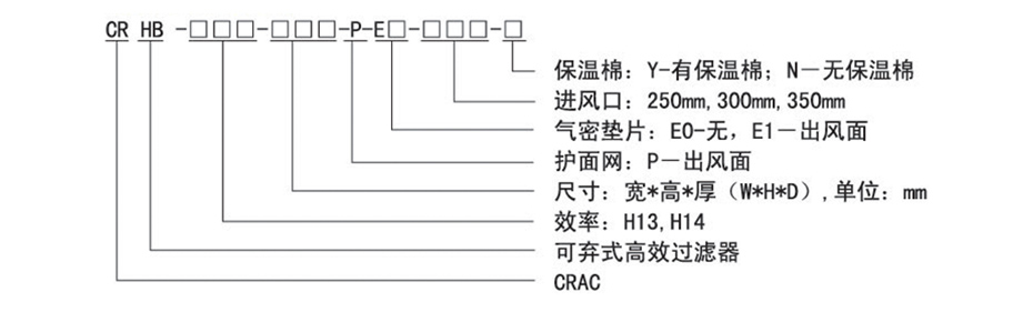 Cracfilter型号