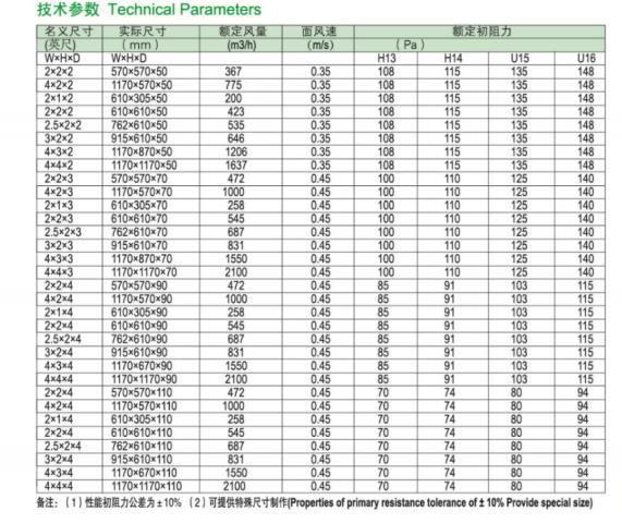 h13高效过滤器参数