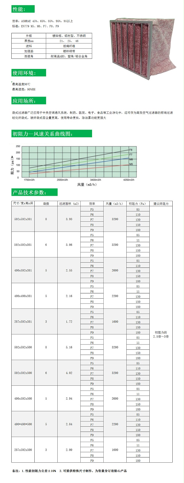玻纤中效袋式