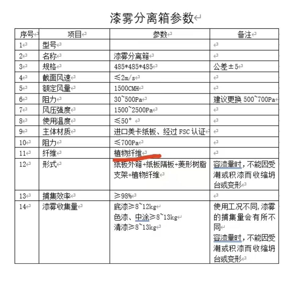zhuzhuang-can