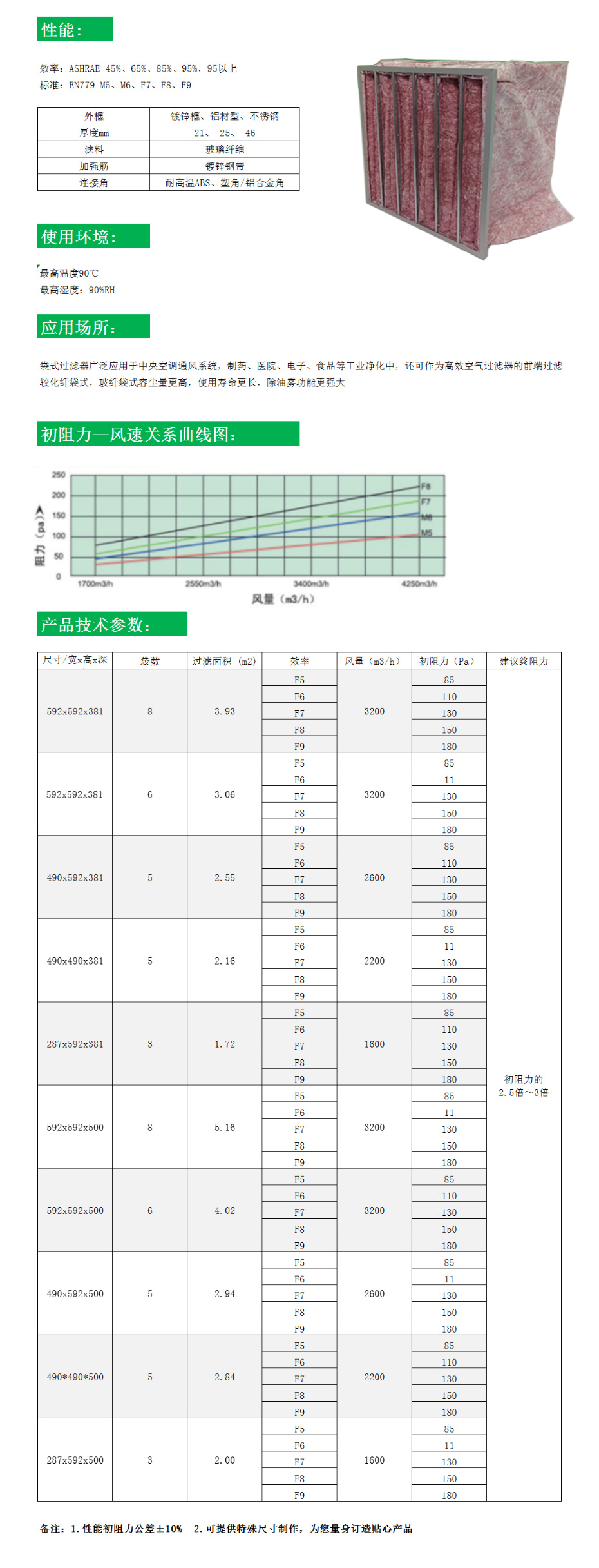 玻纤中效袋式